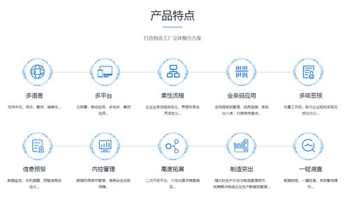 erp究竟對(duì)企業(yè)的作用體現(xiàn)在哪